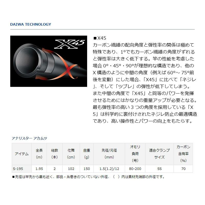 DAIWA（ダイワ） アナリスター アカムツ S-195 : つり具のBunBun Yahoo