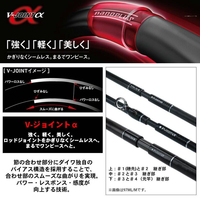 DAIWA（ダイワ） モアザン ワイズメン AGS 130M-4 : つり具のBunBun