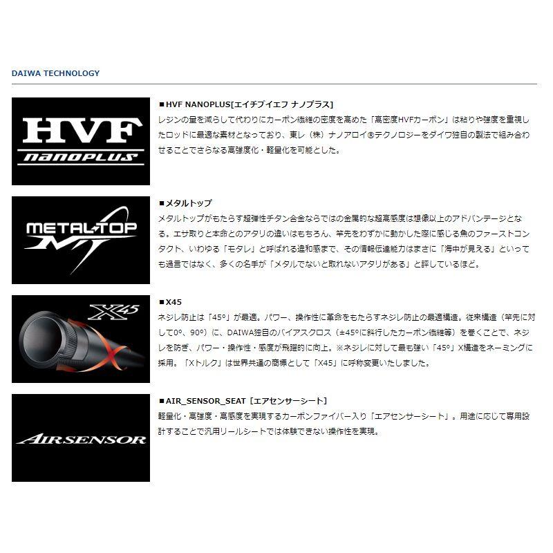 DAIWA（ダイワ） メタリア タチウオテンヤSP 91-170 : つり具のBunBun