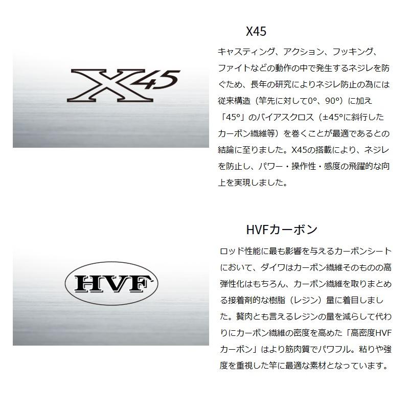 DAIWA（ダイワ） インプレッサ 5-53遠投・Y : つり具のBunBun Yahoo!店