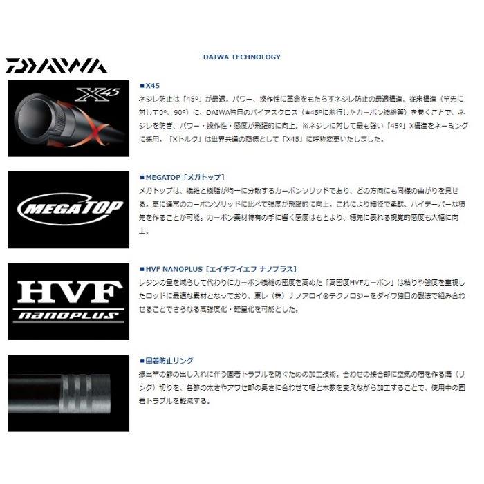 DAIWA（ダイワ） 雪渓 超硬 53M・R : つり具のBunBun Yahoo!店 - 通販