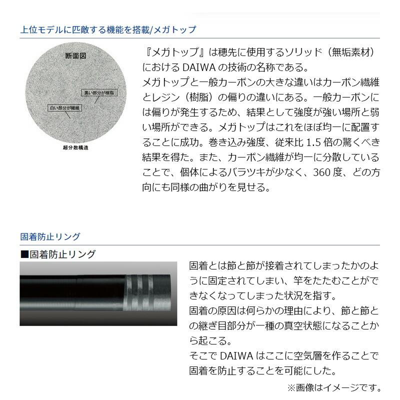ダイワ 小継 清瀬 硬調 33S・Fの画像