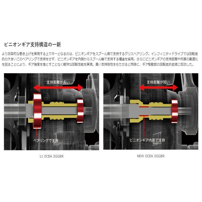 シマノ（SHIMANO） 21 オシアジガー 1500XG | 釣具 釣り フィッシング