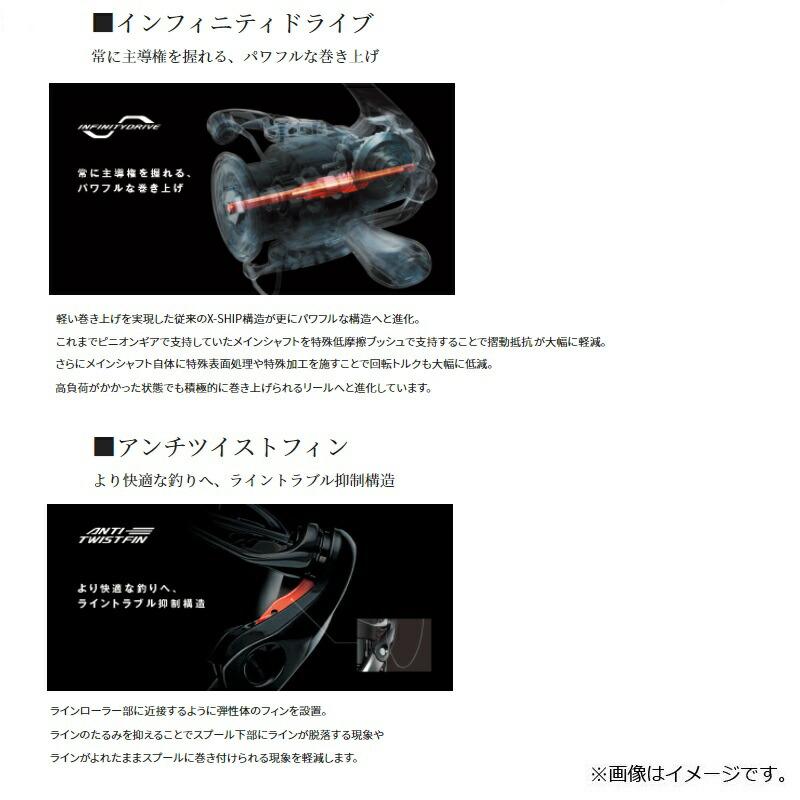 シマノ（SHIMANO） 22 ステラ C3000SDH | 釣具 釣り フィッシング