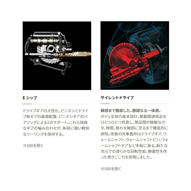 シマノ 22 サハラ C3000DHの画像