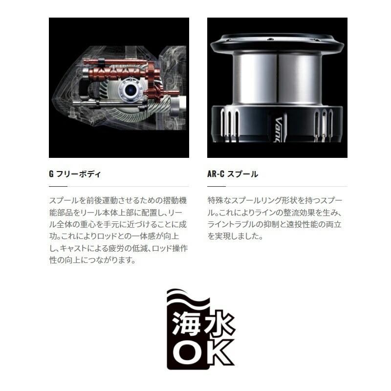 シマノ 22 サハラ C3000DHの画像