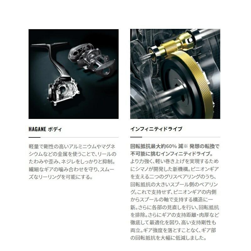 シマノ（SHIMANO） 22 バンタム HG RIGHT : つり具のBunBun Yahoo!店