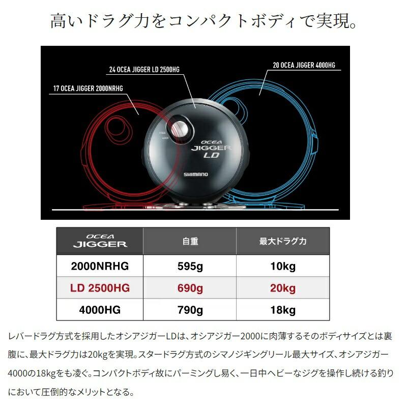 シマノ - 24 オシアジガーLD 2500MG | 釣具 御釣り 沖釣り