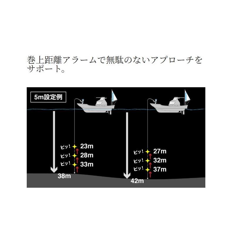 シマノ - 25 オシアコンクエストCT 201MG / 左手持ち部分 | 釣具 御釣り 沖釣り