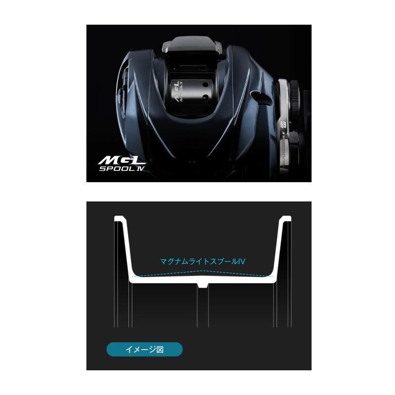 シマノ（SHIMANO） 25 アルデバランDC 31XG / 左ハンドル | 釣具 釣り