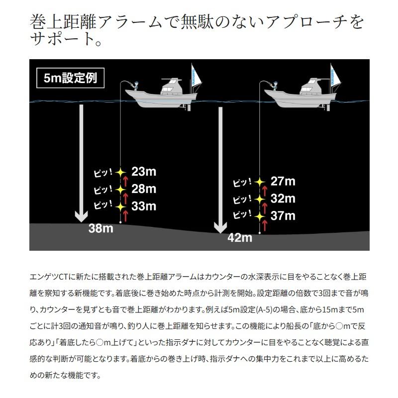 シマノ（SHIMANO） 25 エンゲツCT 150HG / 右ハンドル | 釣具 釣り