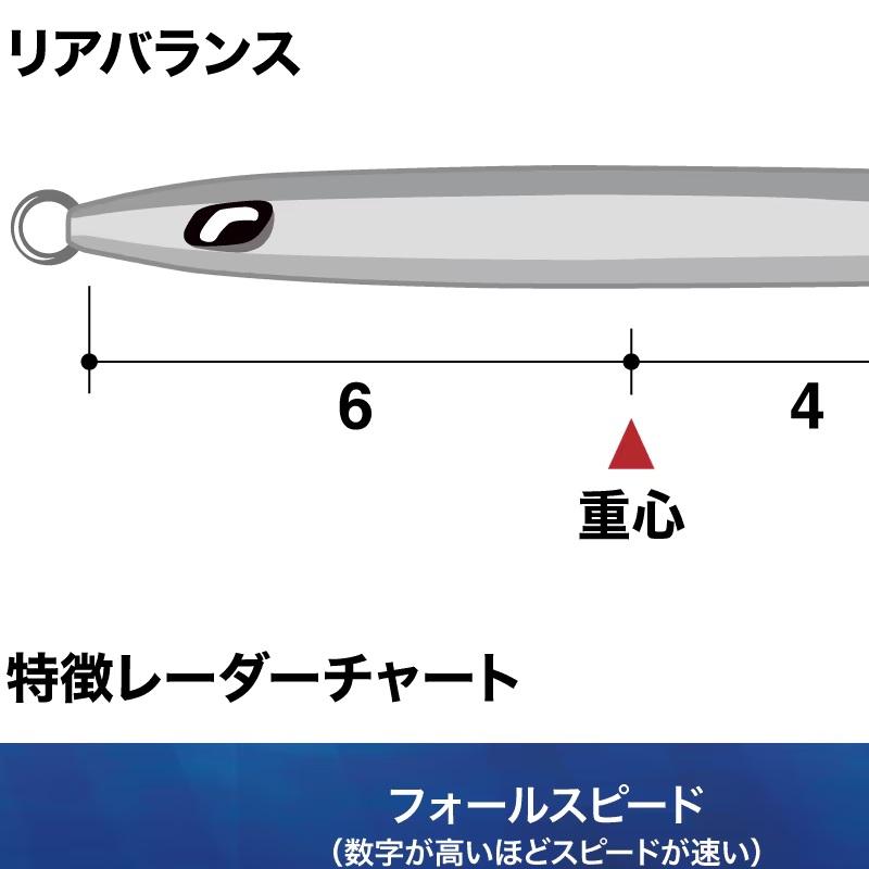 シマノ（SHIMANO） JV-F16Z オシア シックスライド サクラスペシャル