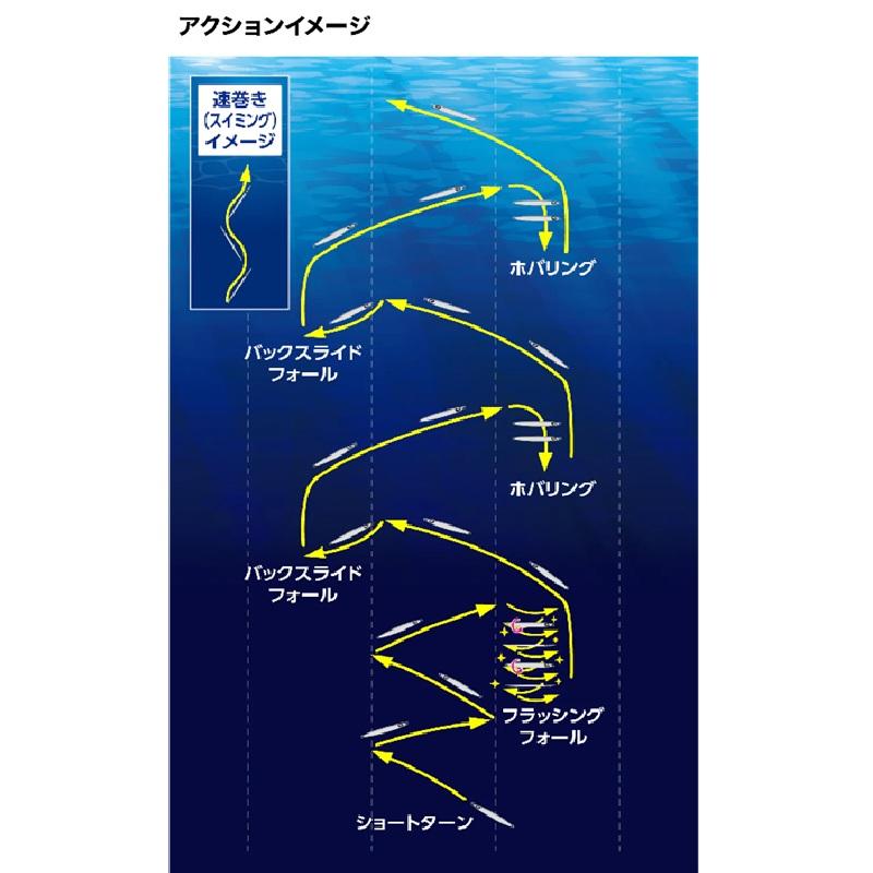 シマノ（SHIMANO） JT-716L オシア スティンガーバタフライ センター