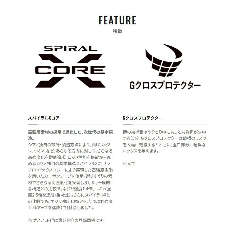 シマノ ランディングシャフト Gフリー 650の画像