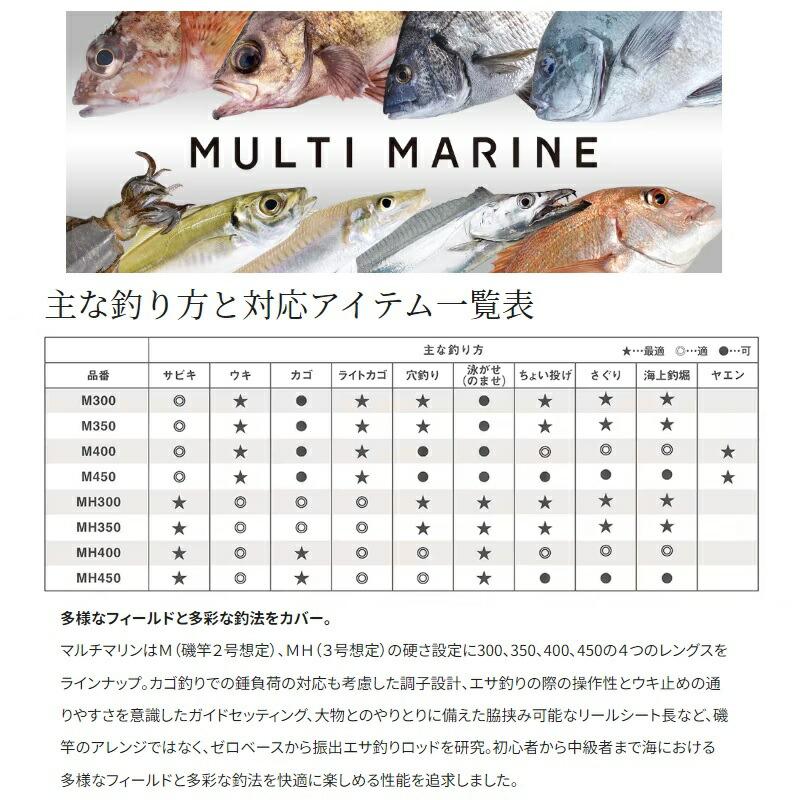 シマノ（SHIMANO） マルチマリン M300 : つり具のBunBun Yahoo!店