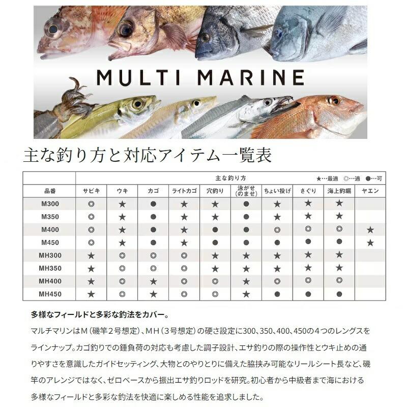 シマノ（SHIMANO） マルチマリン M450 : つり具のBunBun Yahoo!店