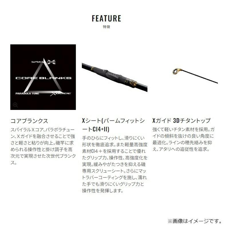 シマノ（SHIMANO） ファイアブラッド グレ テンタクル 1.2-530