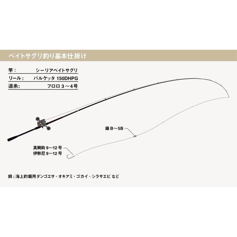 シマノ（SHIMANO） シーリア ベイトさぐり MH300 : つり具のBunBun
