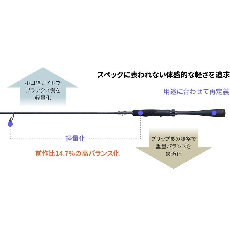 新品☆未使用 送料込み シマノ 26 ゾディアス 264UL-S シマノ（SHIMANO） 26 ゾディアス 264UL-S / バスロッド スピニング
