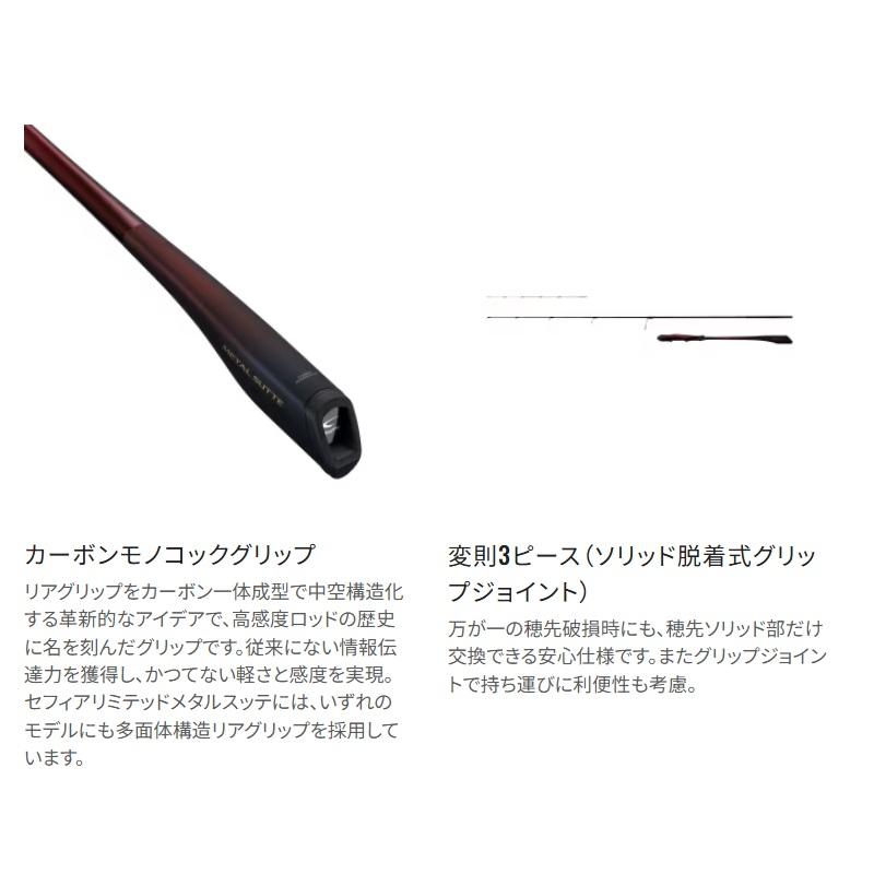 シマノ（SHIMANO） 25 セフィアリミテッド メタルスッテ F-B63MH-S