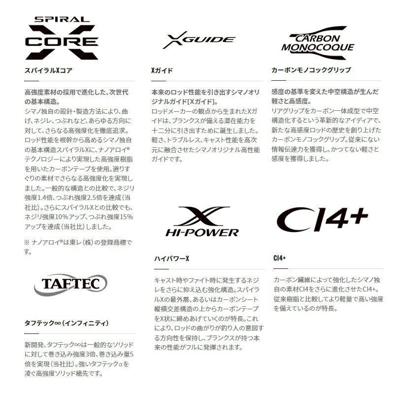 シマノ（SHIMANO） セフィアXR ティップエギング S511MLSR : つり具の