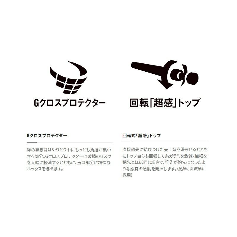 シマノ（SHIMANO） 23プロセレクト 小太刀(こだち) 80-85Z : つり具の