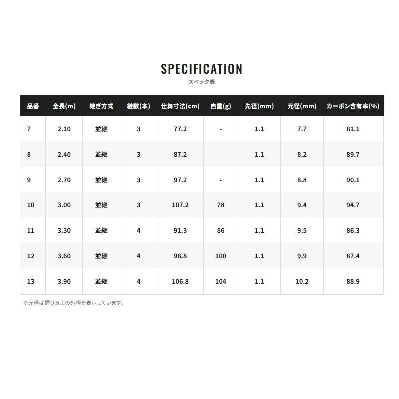 シマノ（SHIMANO） 特作 色華 12 : つり具のBunBun Yahoo!店 - 通販