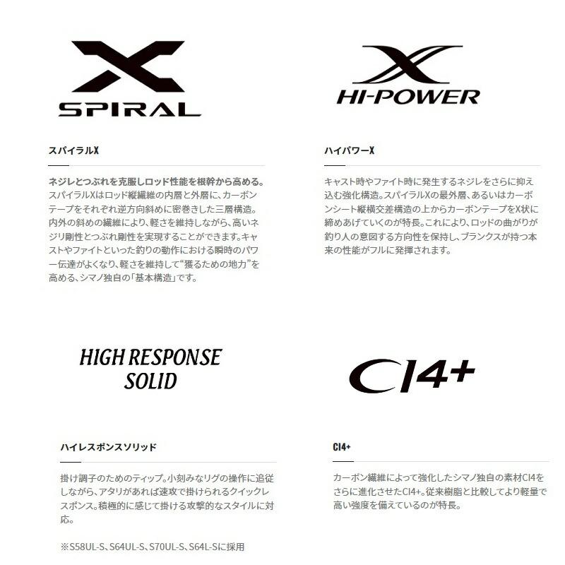 シマノ（SHIMANO） 22ソアレSSアジング S64LS : つり具のBunBun Yahoo