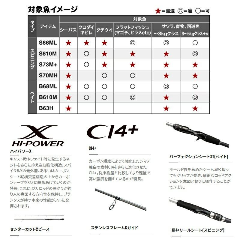 シマノ（SHIMANO） ムーンショットBS S73M+ : つり具のBunBun Yahoo!店