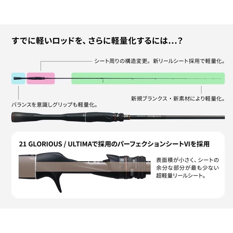 シマノ（SHIMANO） 24 ポイズン アドレナ 165L/M 【大型商品