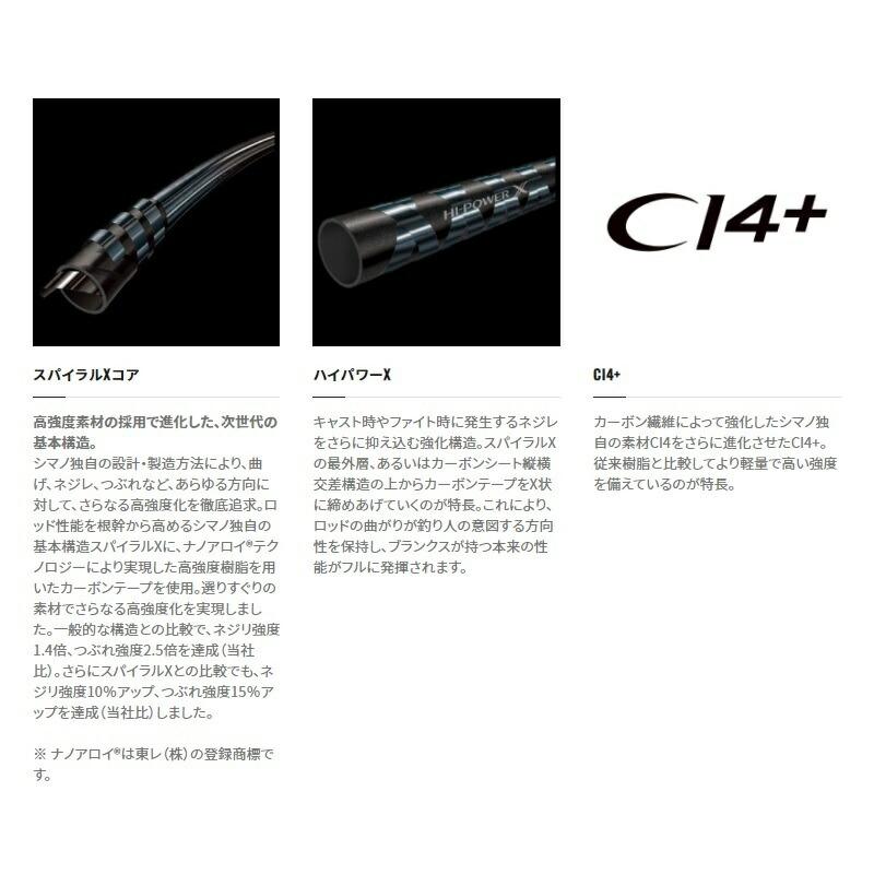 シマノ（SHIMANO） 21 ゲームタイプ EJ B60-5 : つり具のBunBun Yahoo