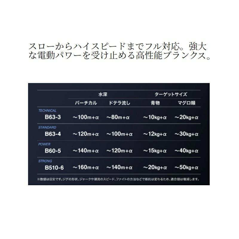 シマノ（SHIMANO） 21 ゲームタイプ EJ B60-5 : つり具のBunBun Yahoo