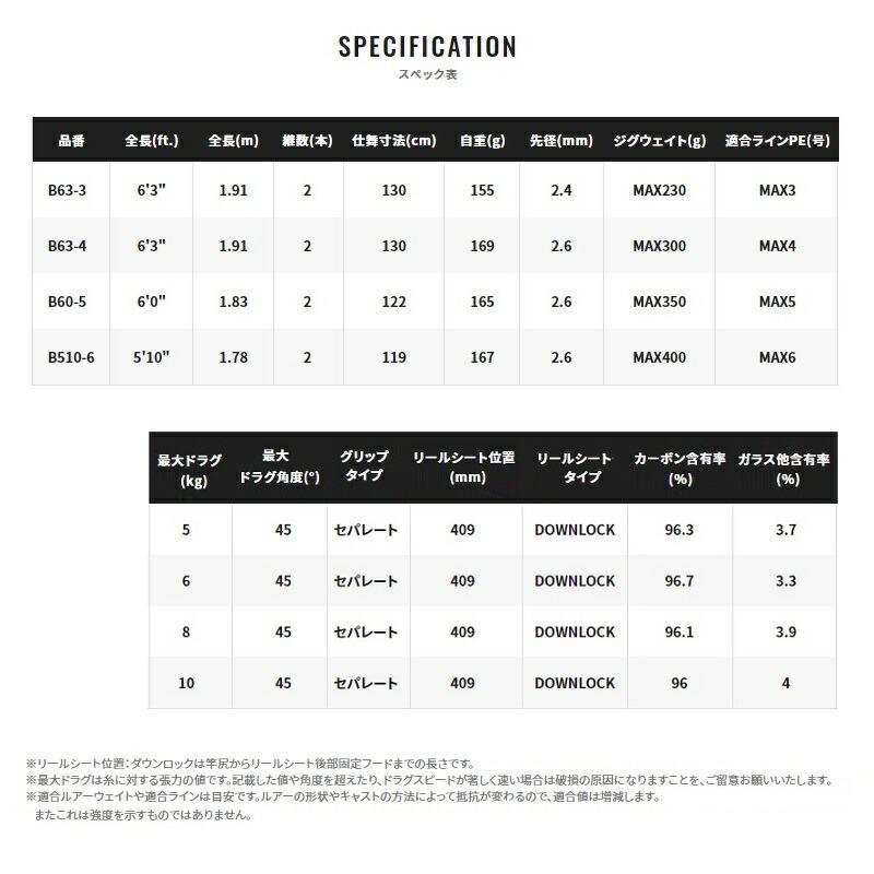 シマノ（SHIMANO） 21 ゲームタイプ EJ B60-5 : つり具のBunBun Yahoo