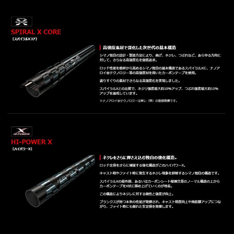 シマノ（SHIMANO） 18 ワールドシャウラ 2702R-2 【大型商品