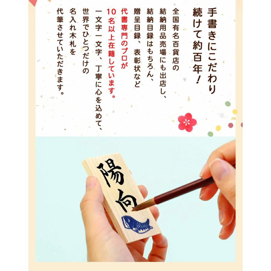 五月人形 兜 コンパクト おしゃれ 染錦出世兜 毛筆名入れ木札無料特典付 陶器 コンパクト 鯉のぼり こいのぼり 薬師釜 五月人形 Gnact 5704 結納屋 長生堂 ヤフーショッピング店 通販 Yahoo ショッピング