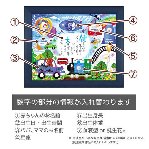 ネームインポエム 名前詩 お名前ポエム 誕生日プレゼント ポエム 幸せの国 乗り物 一人用 Wb Np 3804 結納屋 長生堂 ヤフーショッピング店 通販 Yahoo ショッピング