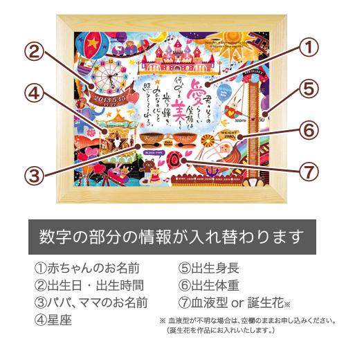 ネームインポエム 名前詩 お名前ポエム 誕生日プレゼント ポエム 幸せの国 遊園地 一人用 Wb Np 3805 結納屋 長生堂 ヤフーショッピング店 通販 Yahoo ショッピング