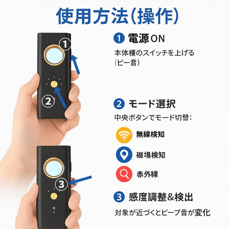 盗聴器発見機 小型カメラ探知機 GPS対応 電波 赤外線 クロス付き 防犯