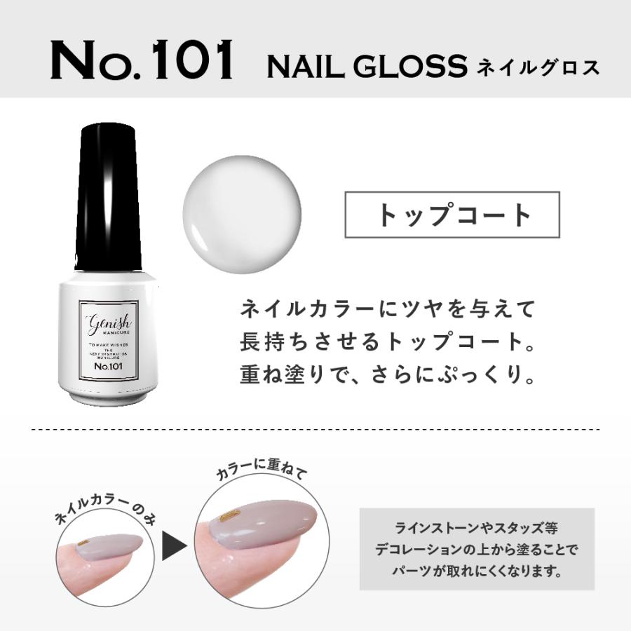 ネイル 速乾 ジーニッシュマニキュア 機能系マニキュア 選べる 2本セット トップコート ベースコート セルフネイル Gn 2set ネイル コスメ通販 Collabo 通販 Yahoo ショッピング