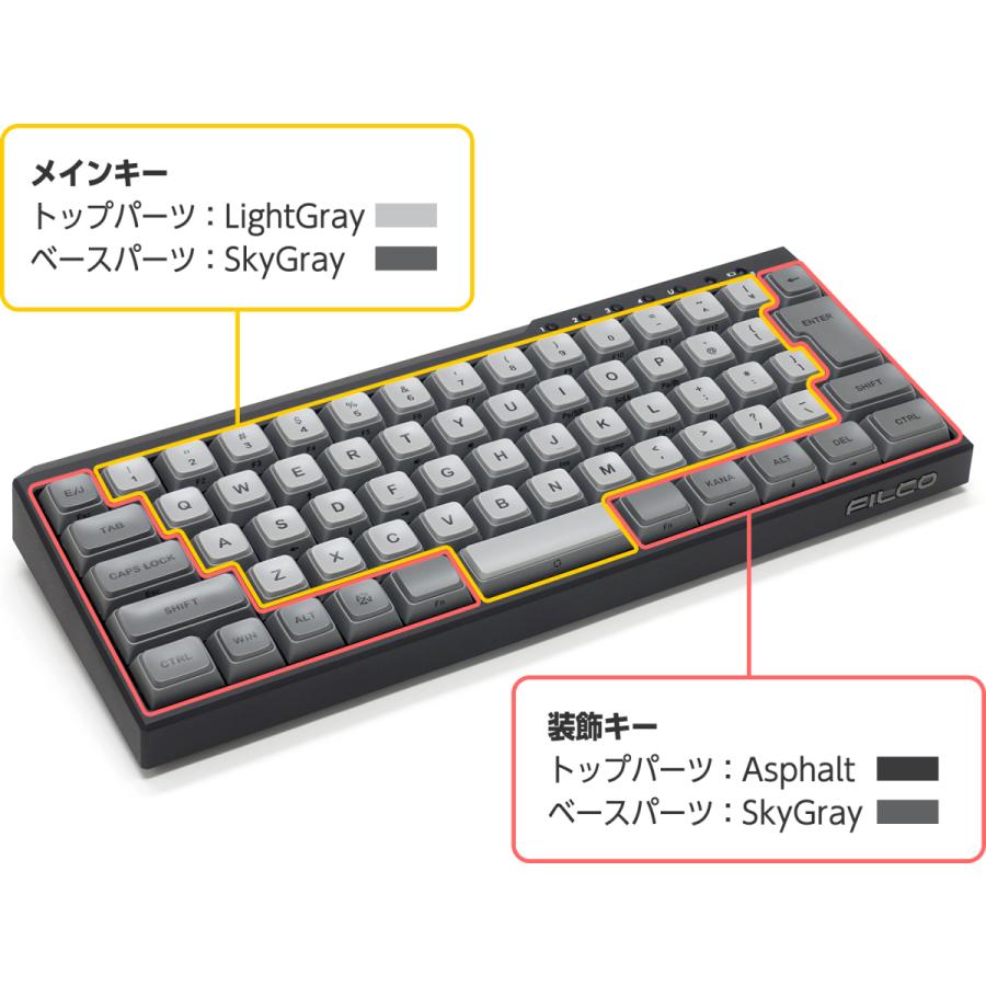 FILCO FILCO Majestouch MINILA-R Convertible Matte Black CherryMX赤
