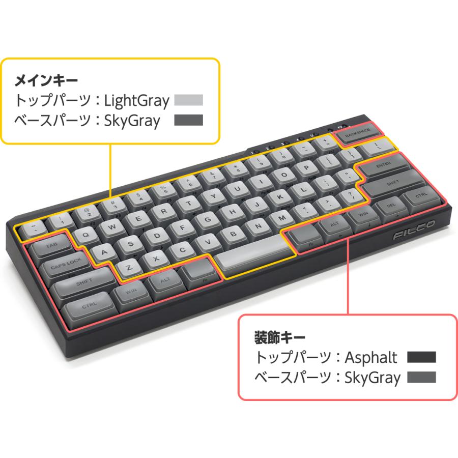 FILCO Majestouch MINILA-R Convertible Matte Black CherryMX茶