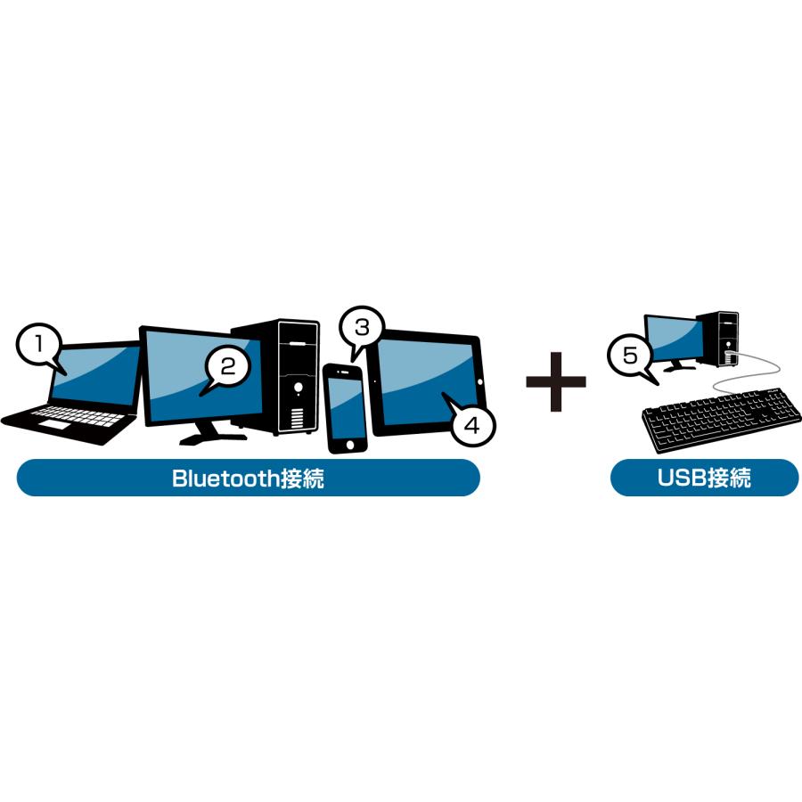 FILCO Majestouch Convertible 3 漆銀河青モデル 青軸 フルサイズ 英語配列 104キー US ASCII Bluetooth無線＆USB有線両対応 DIPスイッチ｜y-diatec｜14