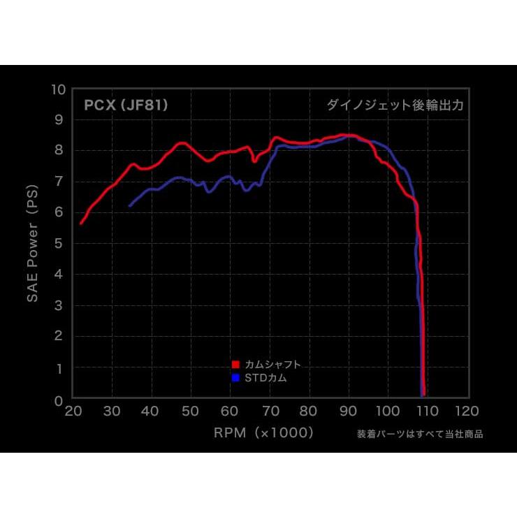 専用ページ、2本セット ダブルペーパーホルダー SC-45W (SC-45W-XC) | Products | KAWAJUN