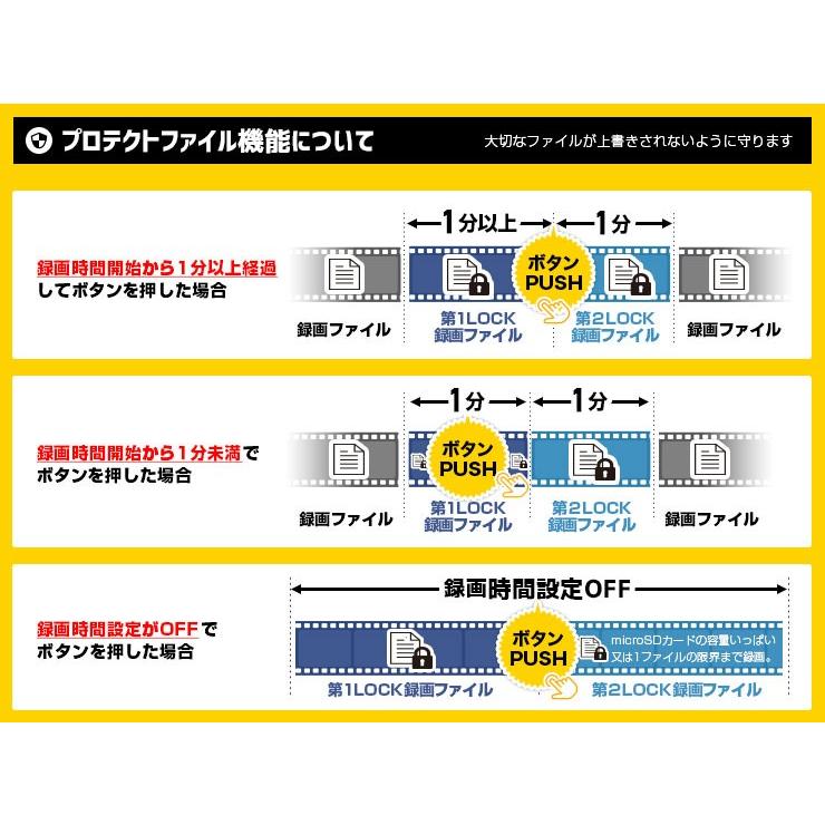 マルチドライブレコーダー Jihan001a1 エンデュランスyahoo 店 通販 Yahoo ショッピング