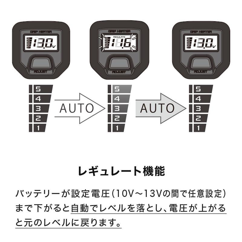 ENDURANCE（エンデュランス）CB250R MC52 グリップヒーターセット HGスリム ホットグリップ/電圧計付/5段階調整/全周巻き　バイク｜y-endurance｜06