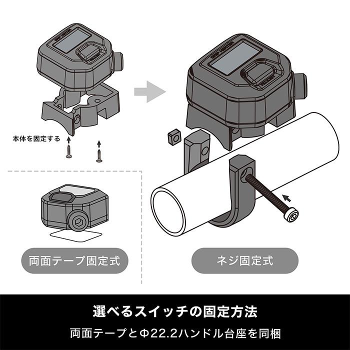 ENDURANCE（エンデュランス） 汎用 グリップヒーターHG115 ホット