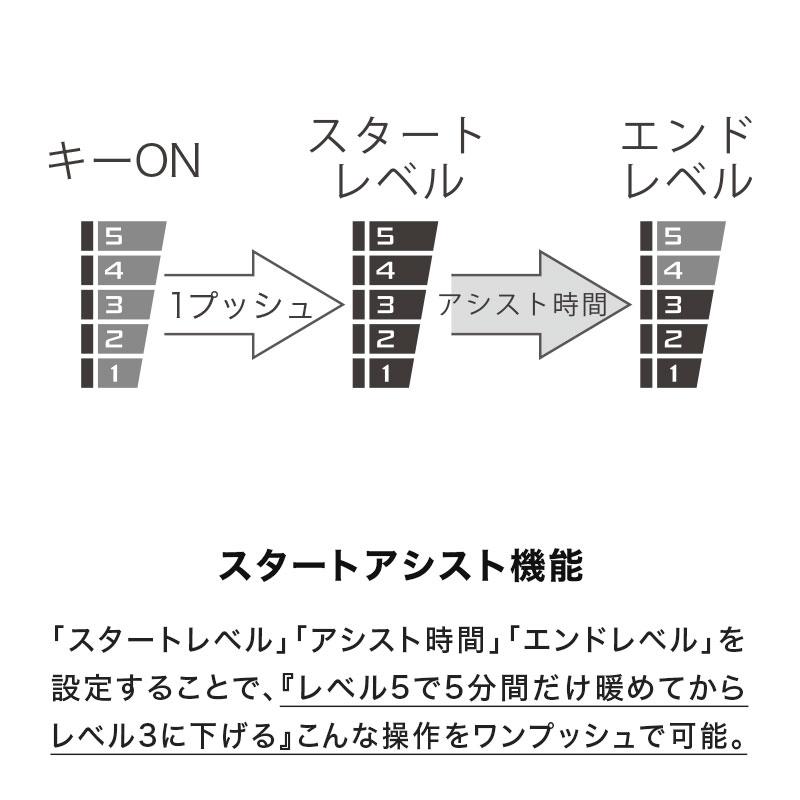 ENDURANCE（バイク） ENDURANCE（エンデュランス）汎用 グリップ