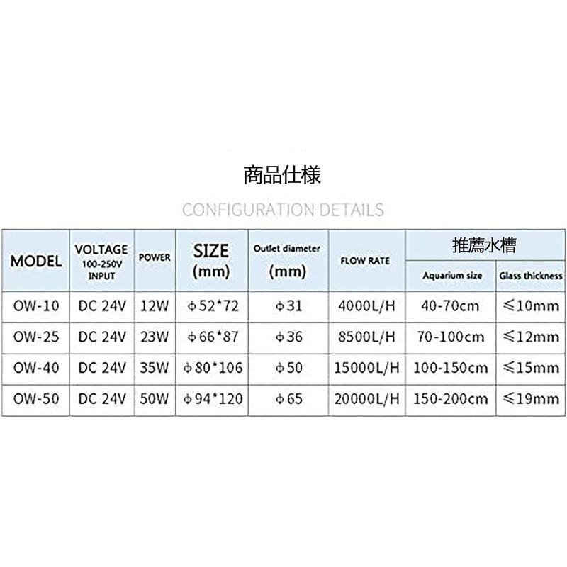 METIS OW40 ウェーブポンプ 水流ポンプ 水中ポンプ 水槽ポンプ アクアリウム ワイヤレス 回転式 水槽循環ポンプ 強力 安定 波メ OW40 ウェーブポンプ 水流ポンプ 水中ポンプ 水槽ポンプ アクアリウム ワイヤレス 回転式 水槽循環ポンプ 強力 安定 波メ