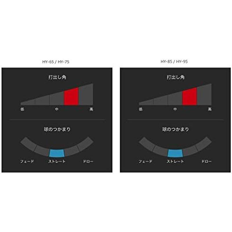 [大特価] GRAPHITE DESIGN(グラファイトデザイン) Tour AD HY HY-65 HYBRID ゴルフシャフト ユーティリティ用 単 【B1863901635】(11926円)