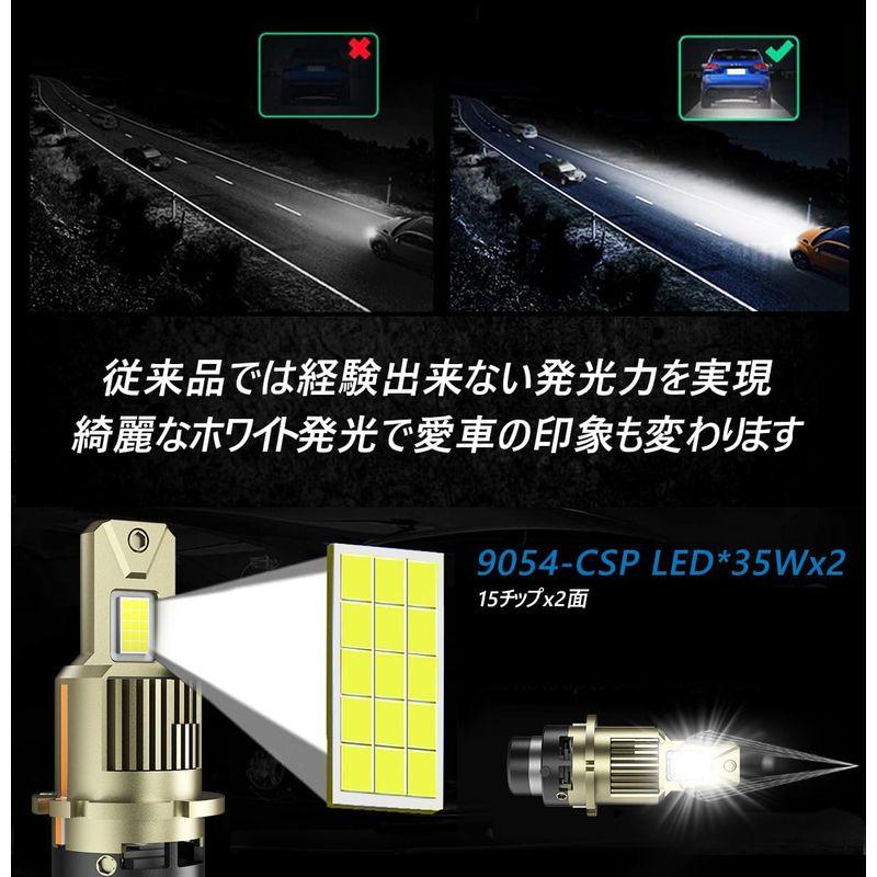 野党 BLUESEATEC d4s led ヘッドライト 爆光 d4r ledバルブ led化 純正交換 車検対応 6500K 16000lm 1